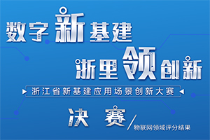 重大喜訊！?。￠L杰科技首屆浙江新基建應(yīng)用創(chuàng)新大賽奪冠