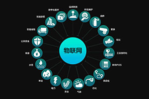 智慧物聯(lián)科技如何針對工地樁機施工進行監(jiān)控？